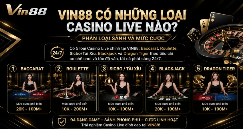 VIN88 Có Những Loại Casino Live Nào? Phân Loại Sảnh Và Mức Cược